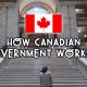 OMG! FEDERALISM: HOW CANADIAN GOVERNMENT WORKS | Vlog #64